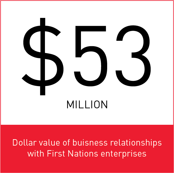 First Nations-01